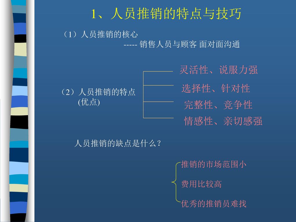 1、人员推销的特点与技巧 灵活性、说服力强 选择性、针对性 完整性、竞争性 情感性、亲切感强 （1）人员推销的核心