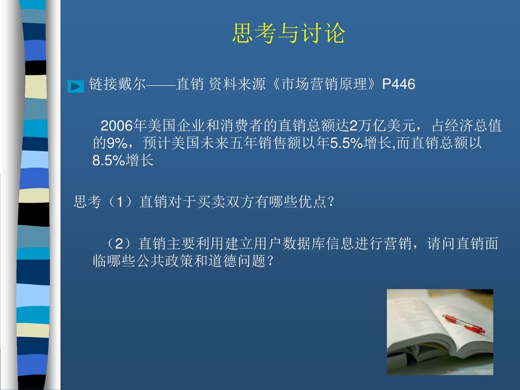 思考与讨论 链接戴尔——直销 资料来源《市场营销原理》P446