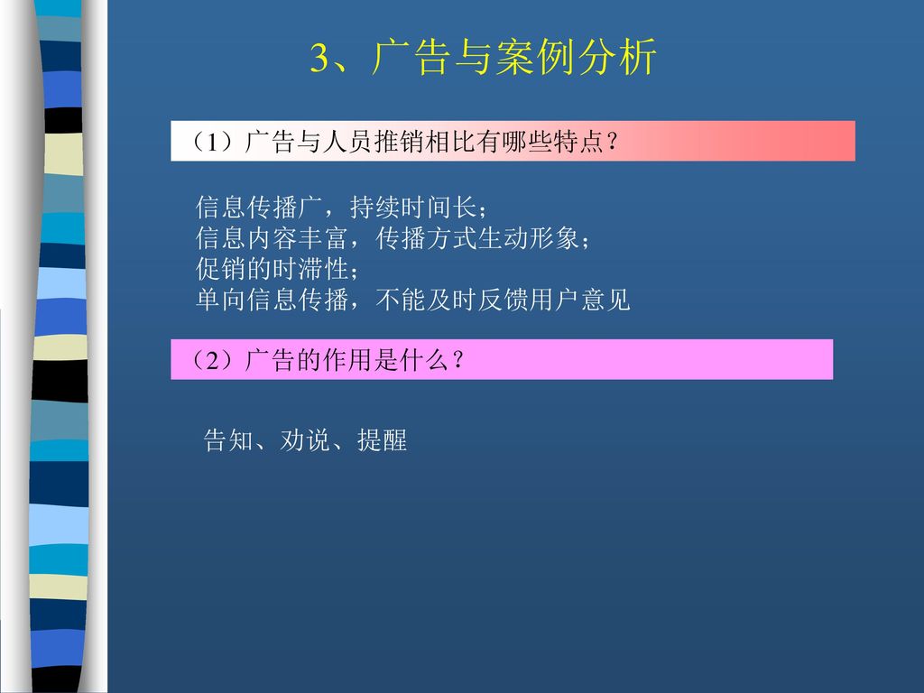 3、广告与案例分析 （1）广告与人员推销相比有哪些特点？ 信息传播广，持续时间长； 信息内容丰富，传播方式生动形象； 促销的时滞性；