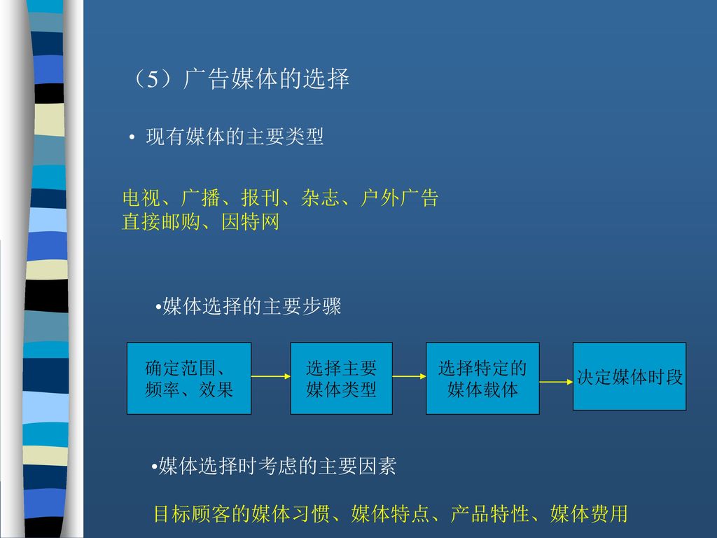 （5）广告媒体的选择 现有媒体的主要类型 电视、广播、报刊、杂志、户外广告 直接邮购、因特网 媒体选择的主要步骤 媒体选择时考虑的主要因素