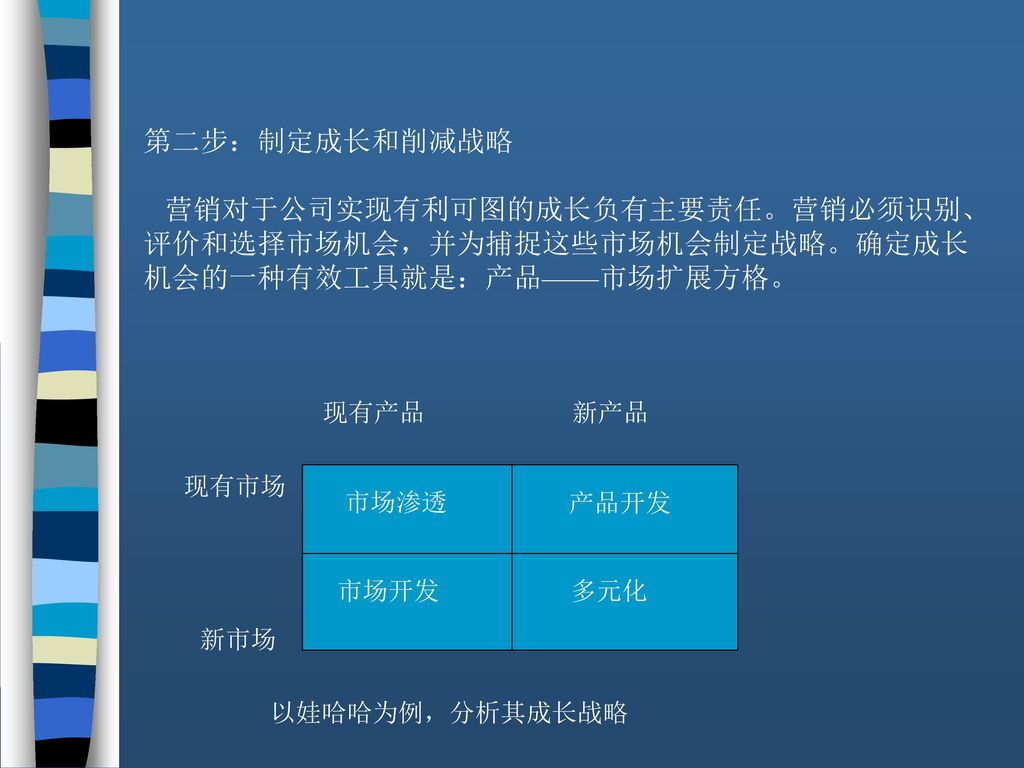 营销对于公司实现有利可图的成长负有主要责任。营销必须识别、 评价和选择市场机会，并为捕捉这些市场机会制定战略。确定成长