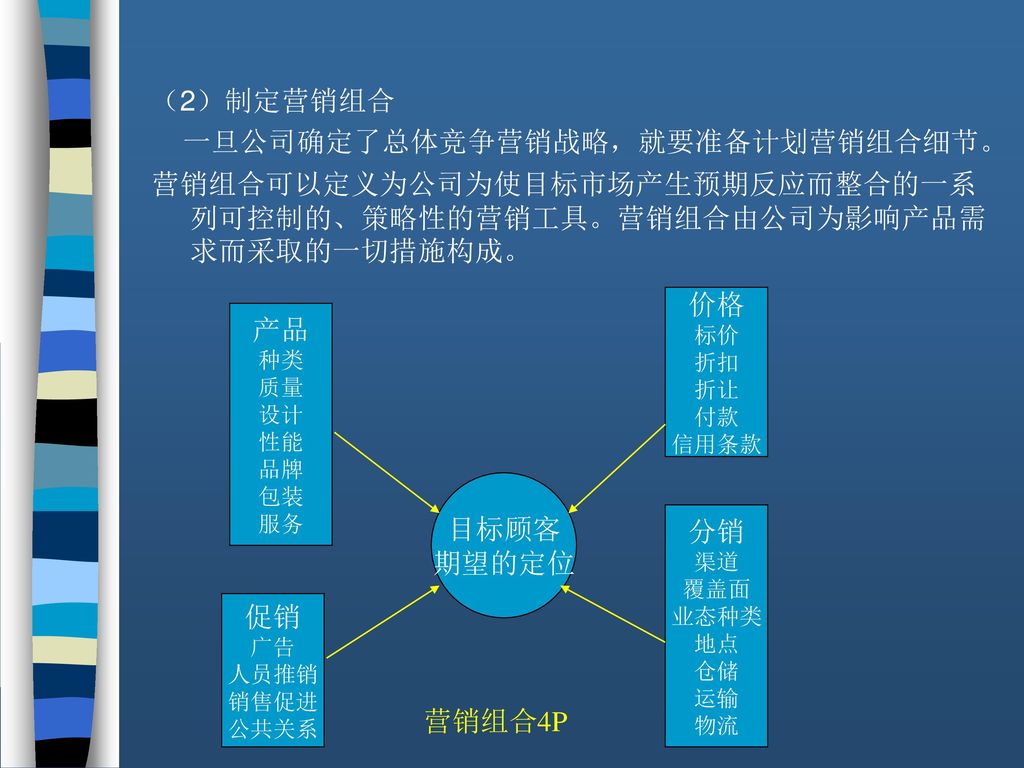 一旦公司确定了总体竞争营销战略，就要准备计划营销组合细节。