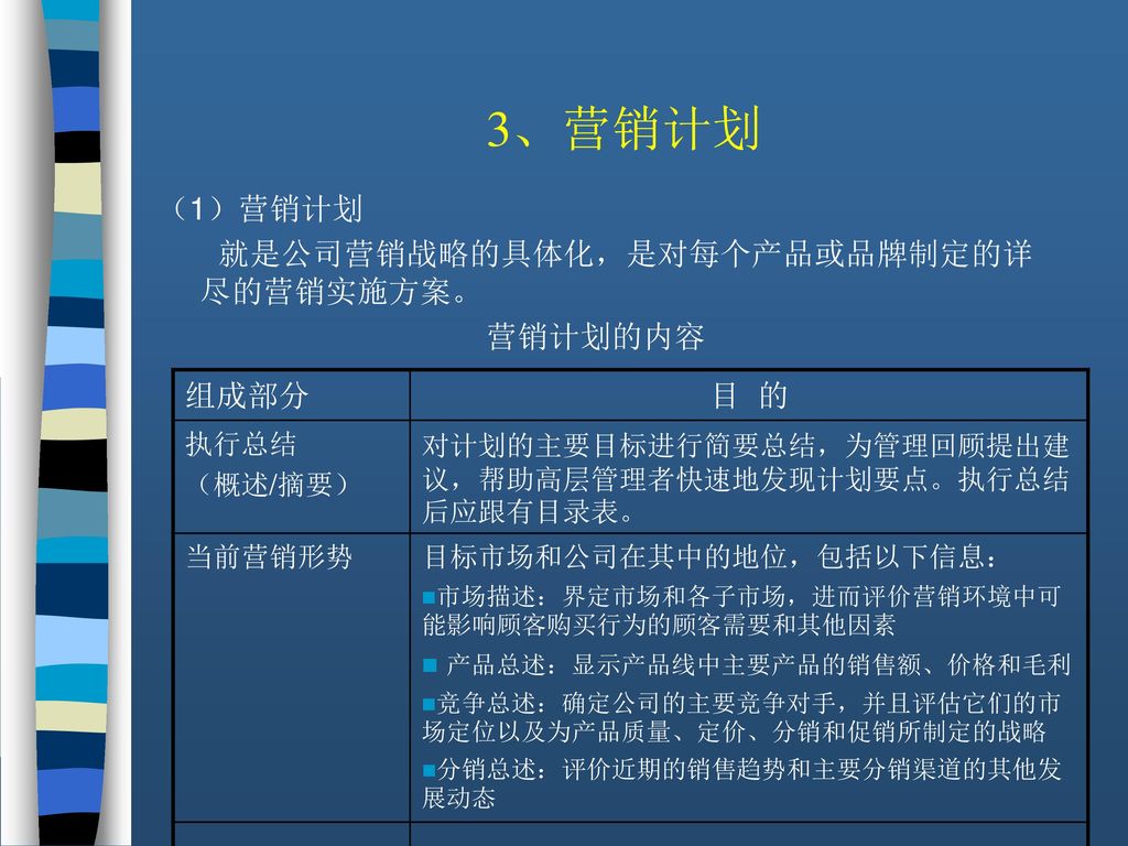 3、营销计划 （1）营销计划 就是公司营销战略的具体化，是对每个产品或品牌制定的详尽的营销实施方案。 营销计划的内容 组成部分 目 的