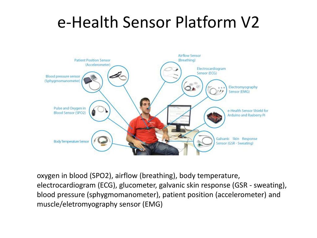 e-Health Sensor Platform V2
