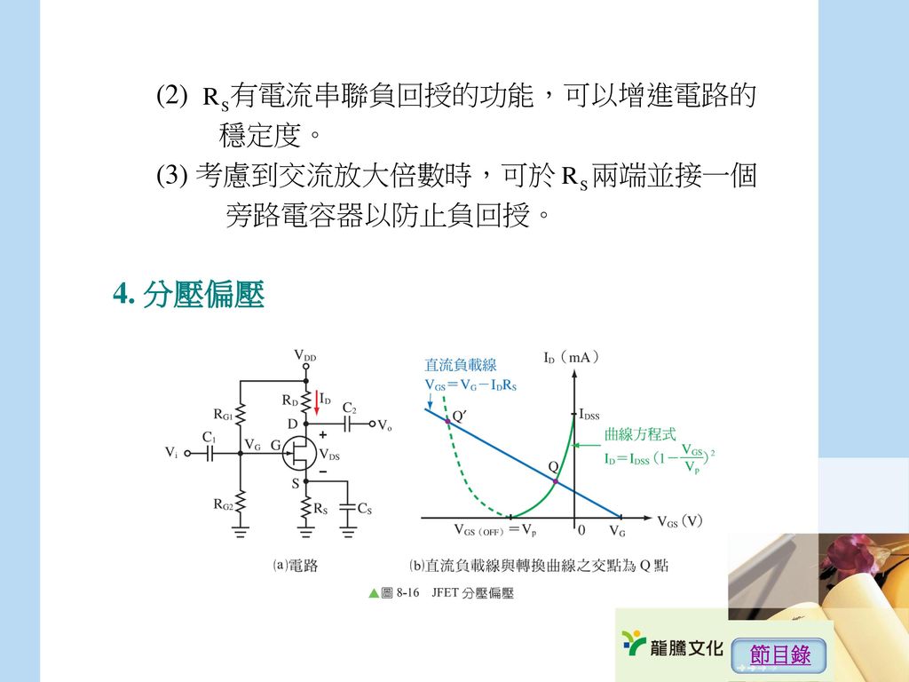 4. 分壓偏壓 (2) 有電流串聯負回授的功能，可以增進電路的 穩定度。 (3) 考慮到交流放大倍數時，可於 兩端並接一個