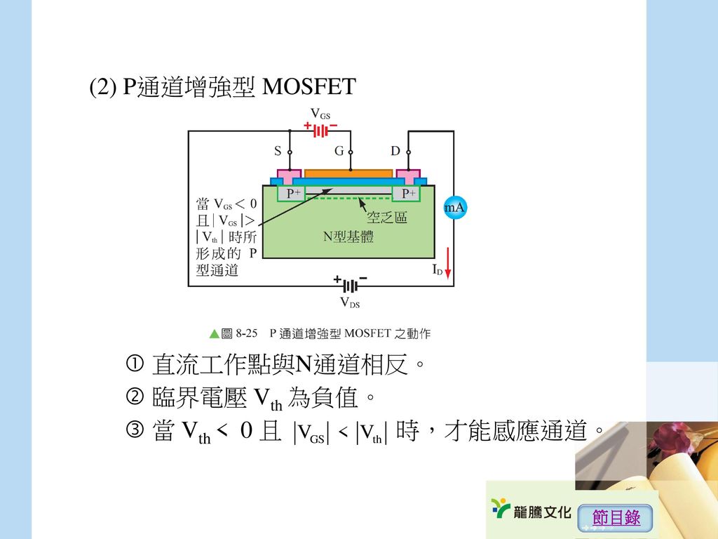 (2) P通道增強型 MOSFET  直流工作點與N通道相反。  臨界電壓 Vth 為負值。