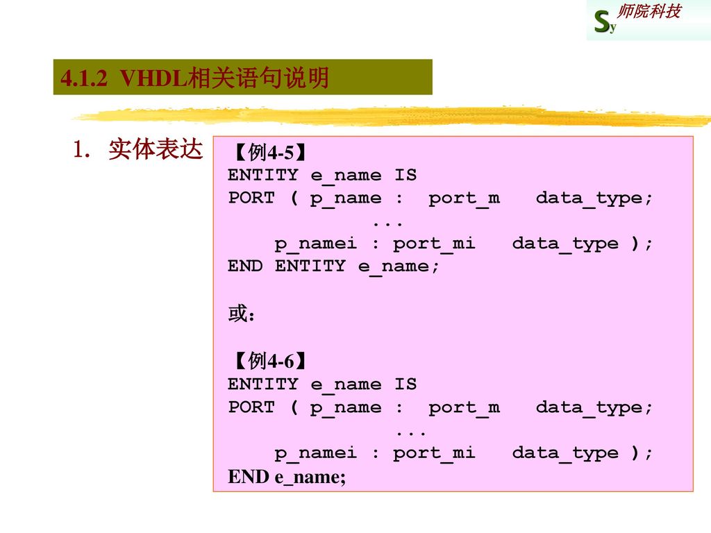4.1.2 VHDL相关语句说明 1. 实体表达 【例4-5】 ENTITY e_name IS