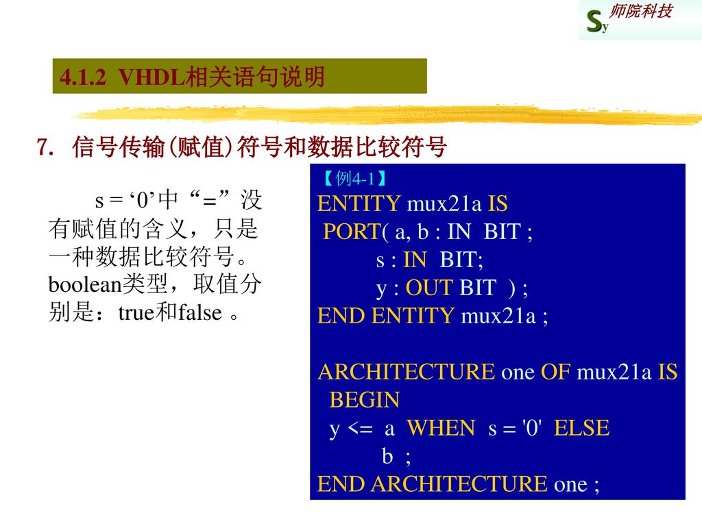 ARCHITECTURE one OF mux21a IS BEGIN y <= a WHEN s = 0 ELSE b ;