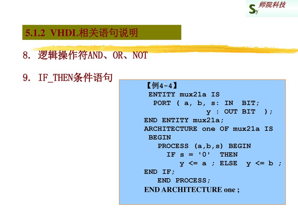 5.1.2 VHDL相关语句说明 8. 逻辑操作符AND、OR、NOT 9. IF_THEN条件语句 【例4-4】