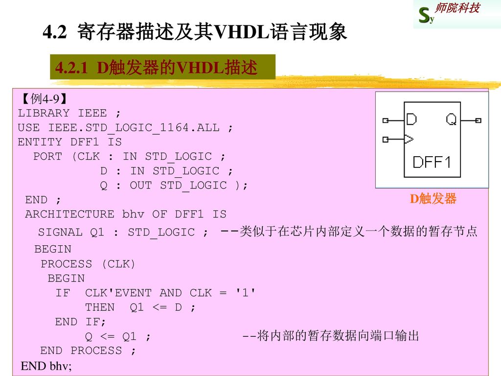 4.2 寄存器描述及其VHDL语言现象 D触发器的VHDL描述