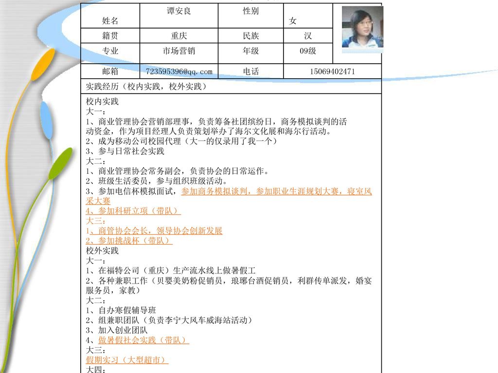 个人简历 想要的简历 姓名 谭安良 性别 女 籍贯 重庆 民族 汉 专业 市场营销 年级 09级 邮箱