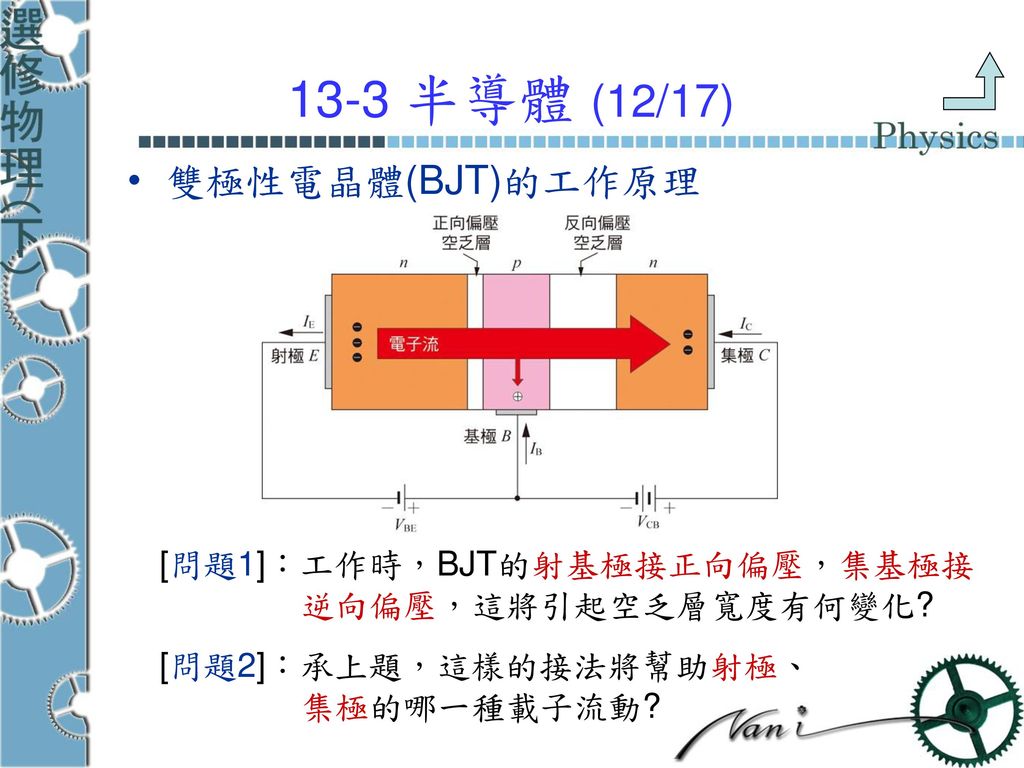 13-3 半導體 (12/17) 雙極性電晶體(BJT)的工作原理 [問題1]：工作時，BJT的射基極接正向偏壓，集基極接