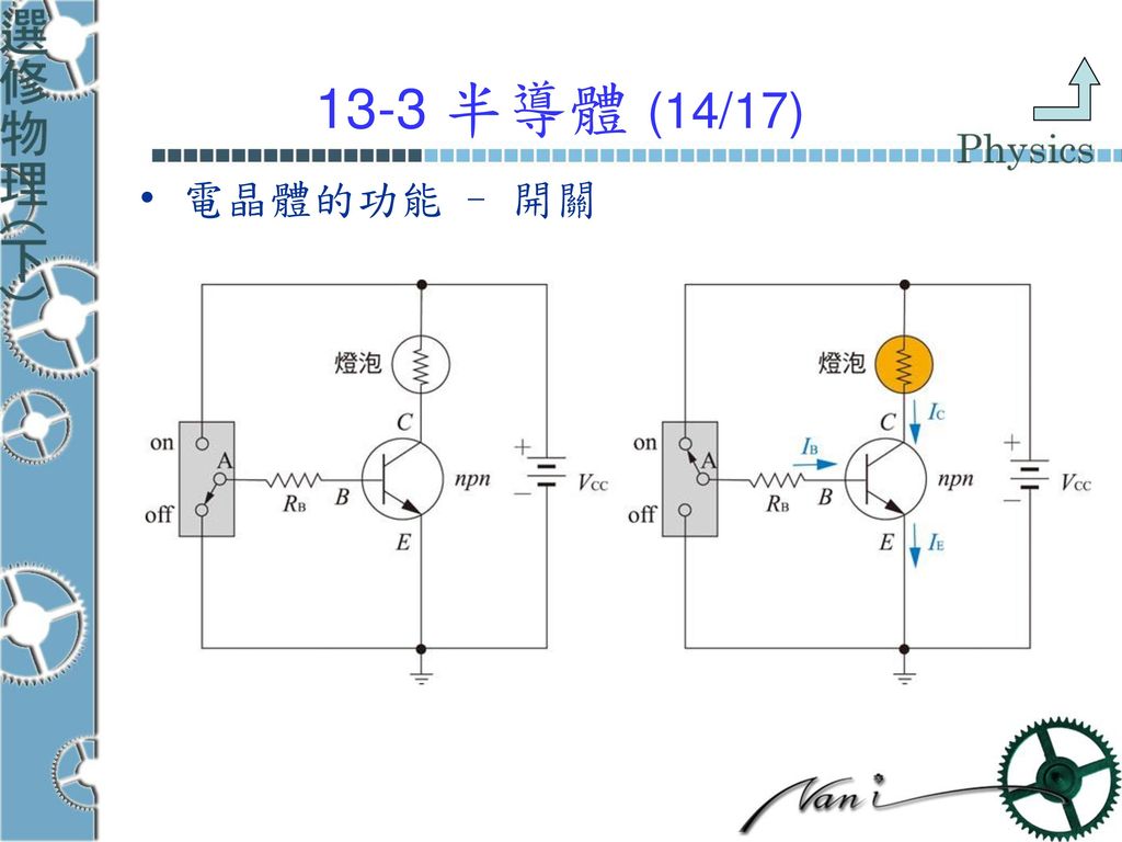 13-3 半導體 (14/17) 電晶體的功能 – 開關