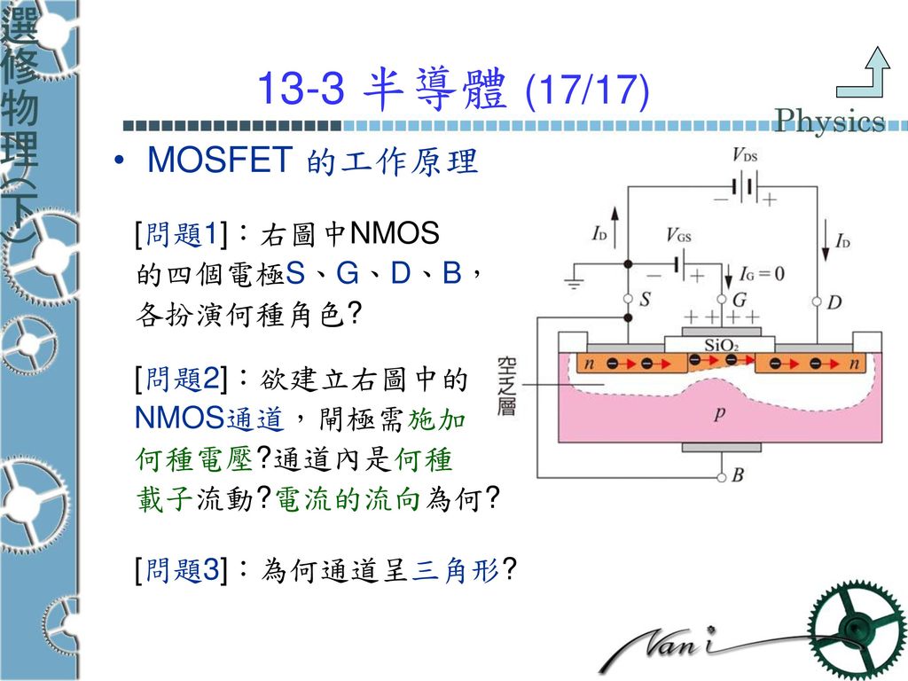 13-3 半導體 (17/17) MOSFET 的工作原理 [問題1]：右圖中NMOS 的四個電極S、G、D、B， 各扮演何種角色