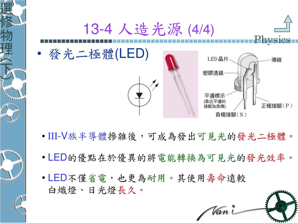 13-4 人造光源 (4/4) 發光二極體(LED) III-V族半導體摻雜後，可成為發出可見光的發光二極體。
