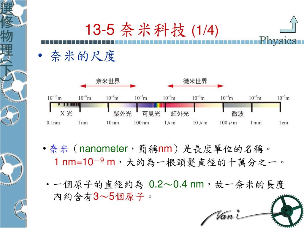 13-5 奈米科技 (1/4) 奈米的尺度 奈米（nanometer，簡稱nm）是長度單位的名稱。