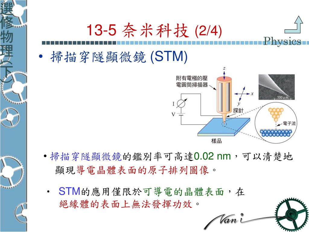 13-5 奈米科技 (2/4) 掃描穿隧顯微鏡 (STM) 掃描穿隧顯微鏡的鑑別率可高達0.02 nm，可以清楚地