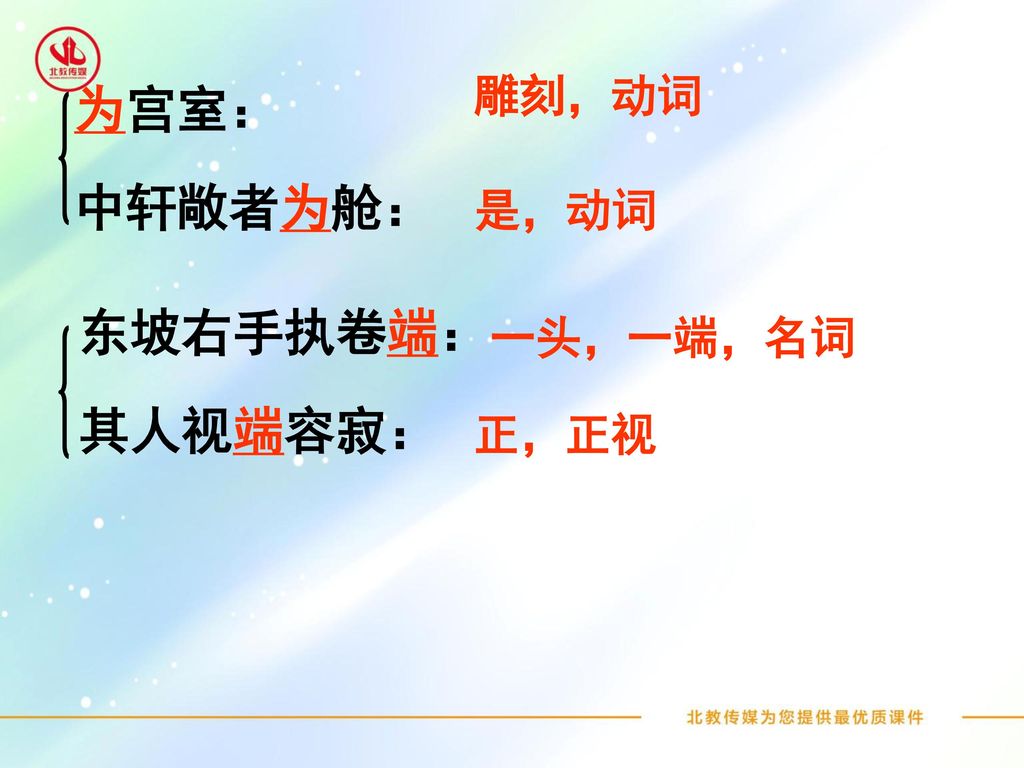 为宫室： 中轩敞者为舱： 雕刻，动词 是，动词 东坡右手执卷端： 其人视端容寂： 一头，一端，名词 正，正视