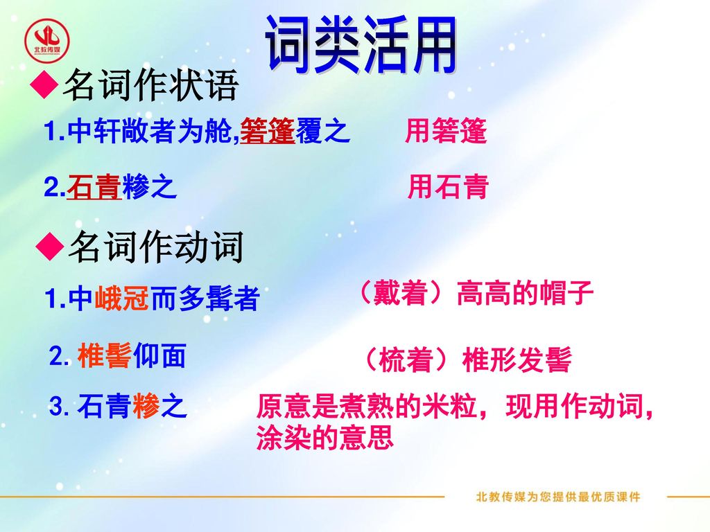 词类活用 名词作状语 名词作动词 1.中轩敞者为舱,箬篷覆之 用箬篷 2.石青糁之 用石青 （戴着）高高的帽子 1.中峨冠而多髯者