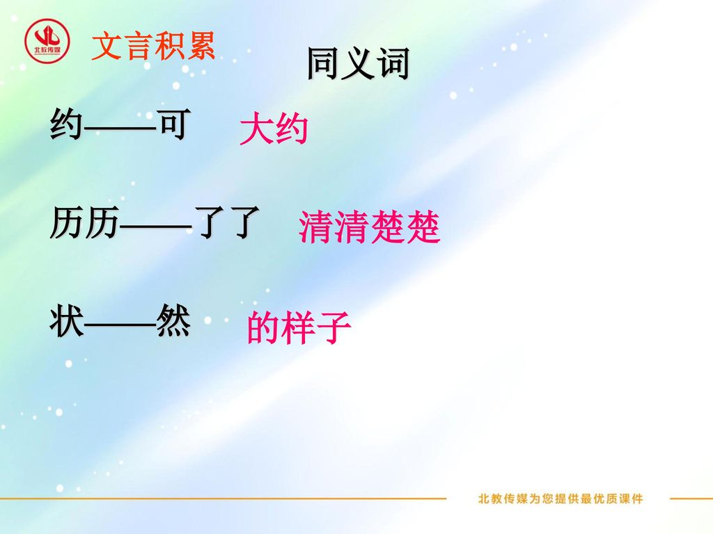 文言积累 同义词 约——可 历历——了了 状——然 大约 清清楚楚 的样子