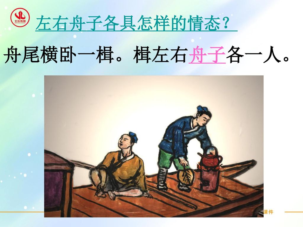 左右舟子各具怎样的情态？ 舟尾横卧一楫。楫左右舟子各一人。