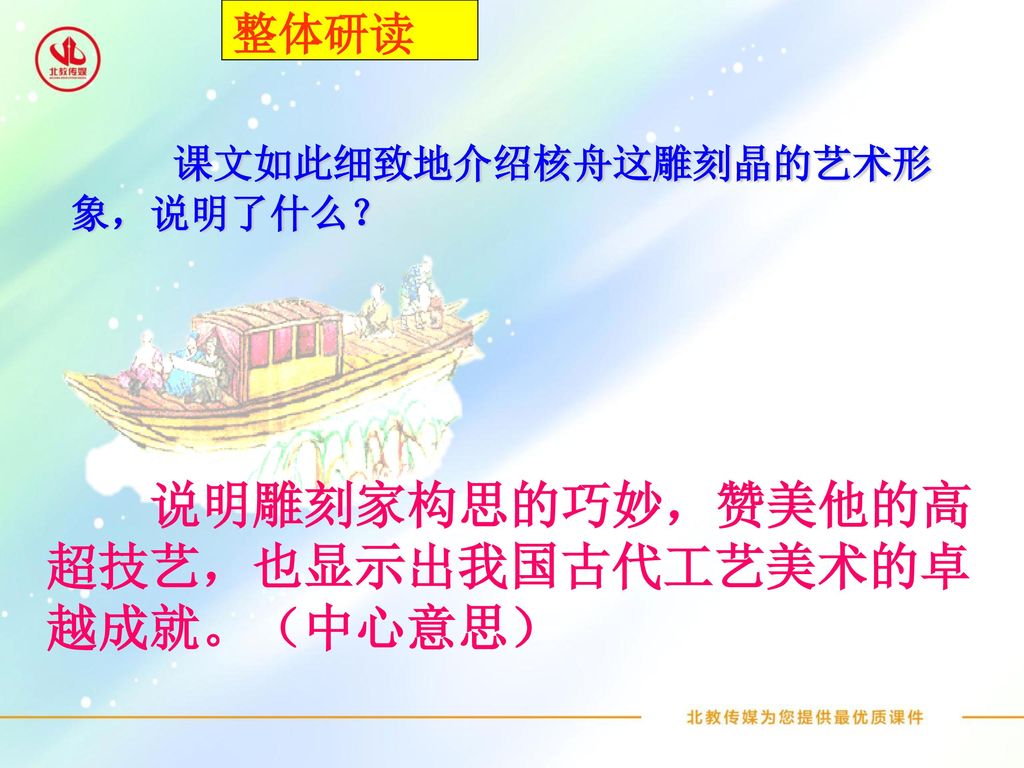 课文如此细致地介绍核舟这雕刻晶的艺术形象，说明了什么？