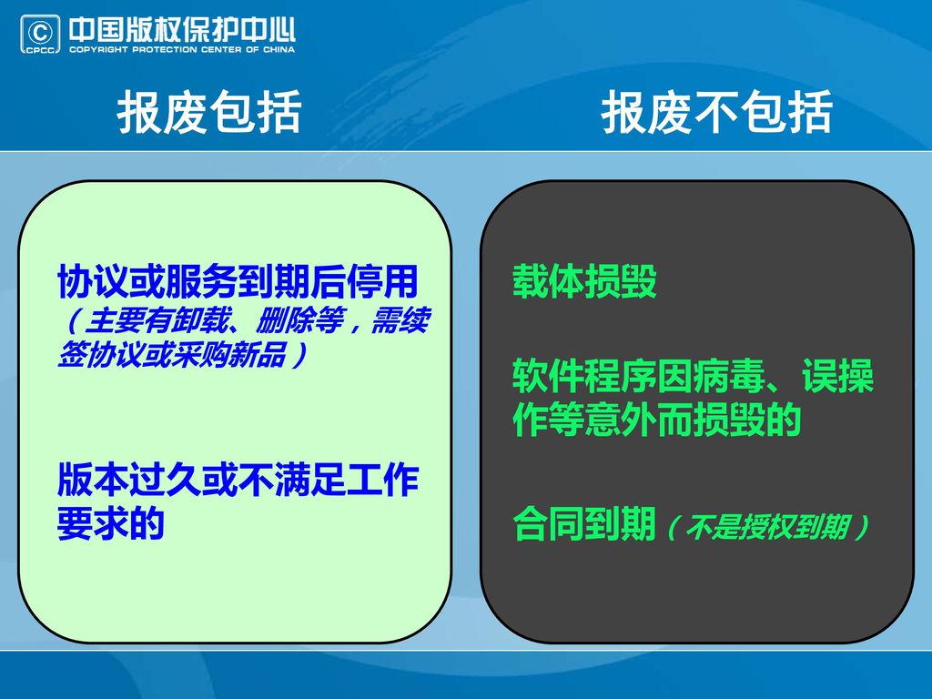 报废包括 报废不包括 协议或服务到期后停用（主要有卸载、删除等，需续签协议或采购新品） 载体损毁 软件程序因病毒、误操作等意外而损毁的