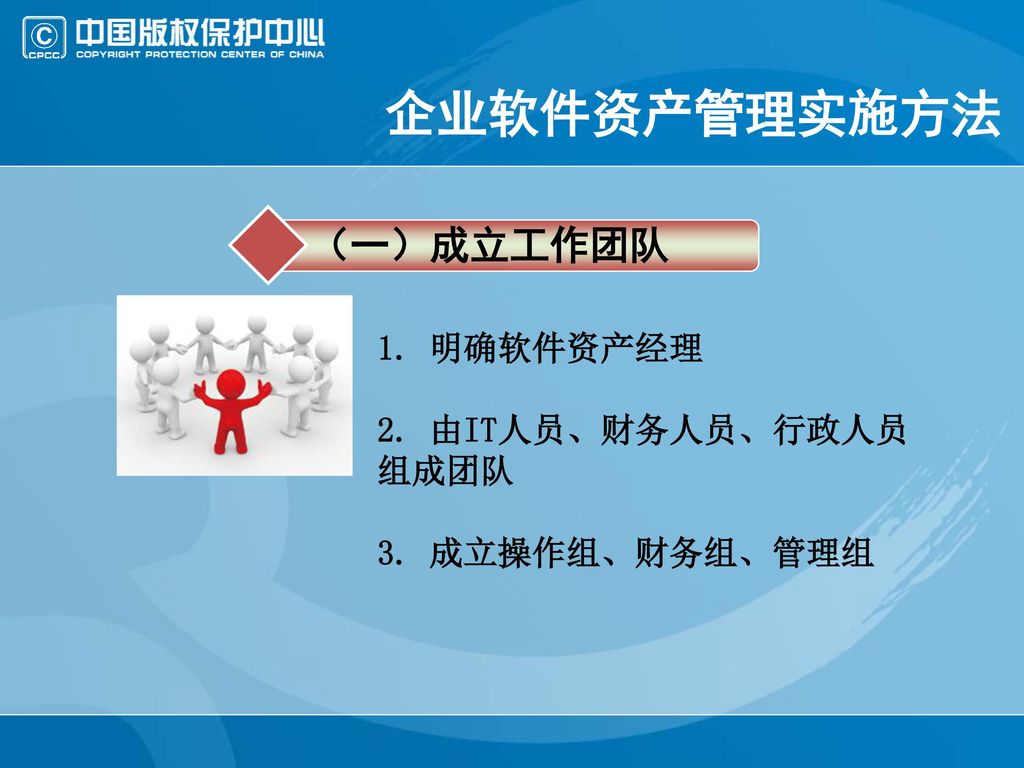 企业软件资产管理实施方法 （一）成立工作团队 1. 明确软件资产经理 2. 由IT人员、财务人员、行政人员组成团队