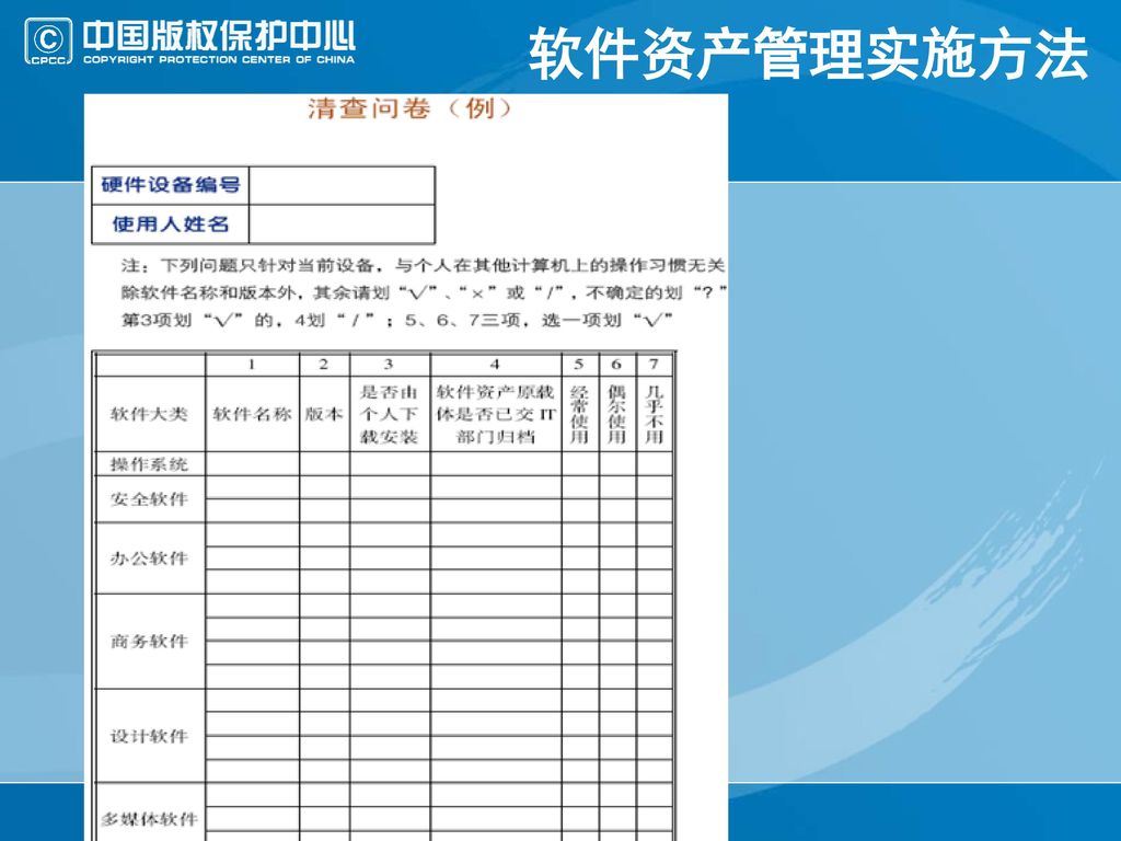 软件资产管理实施方法