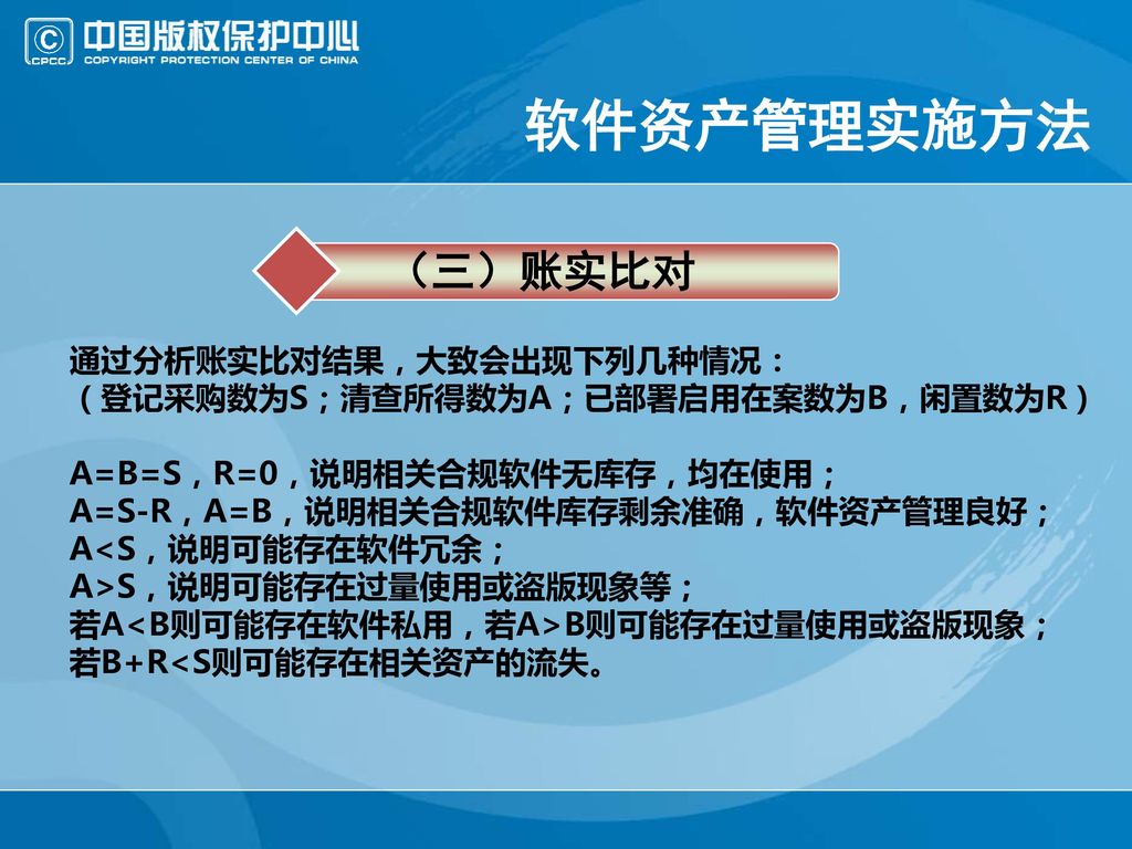 软件资产管理实施方法 （三）账实比对 通过分析账实比对结果，大致会出现下列几种情况：