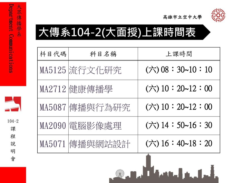 大傳系104-2(大面授)上課時間表 MA5125 流行文化研究 MA2712 健康傳播學 MA5087 傳播與行為研究 MA2090