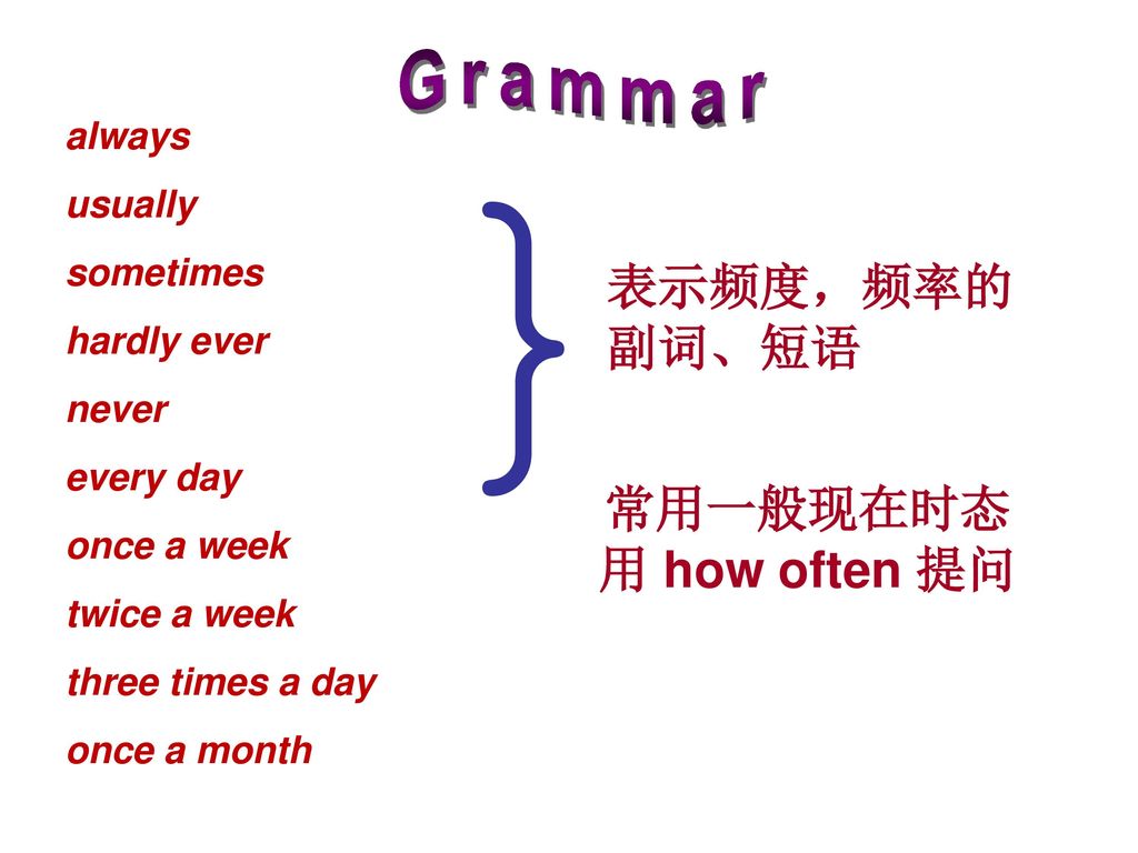 } Grammar 表示频度，频率的 副词、短语 常用一般现在时态 用 how often 提问 always usually