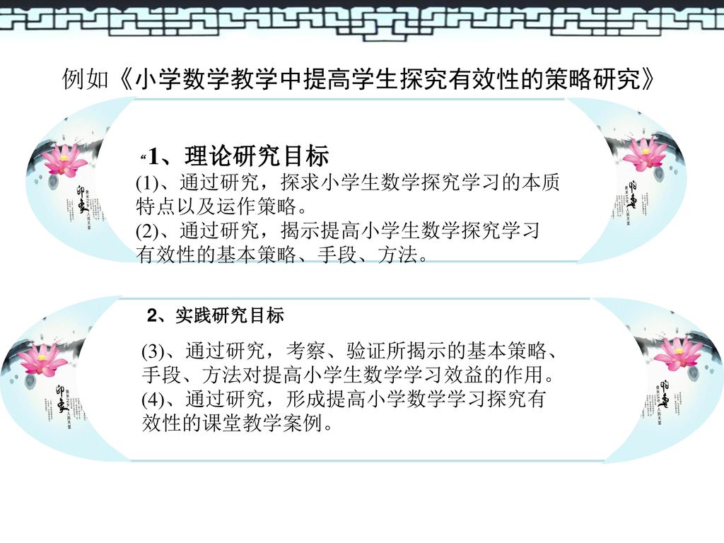 例如《小学数学教学中提高学生探究有效性的策略研究》