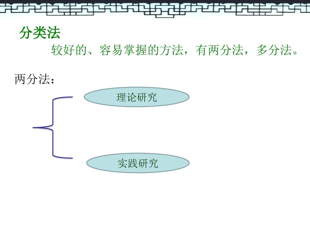 分类法 较好的、容易掌握的方法，有两分法，多分法。 两分法： 理论研究 实践研究