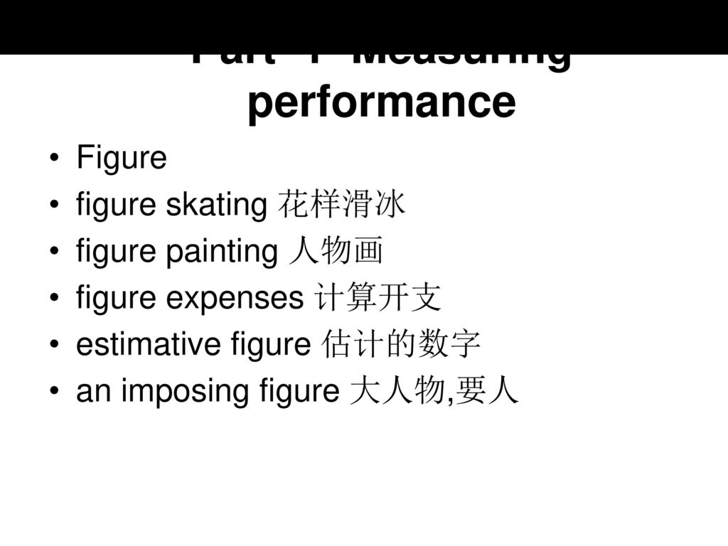 Part 1 Measuring performance