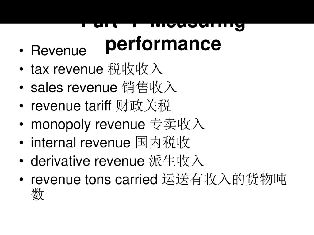 Part 1 Measuring performance