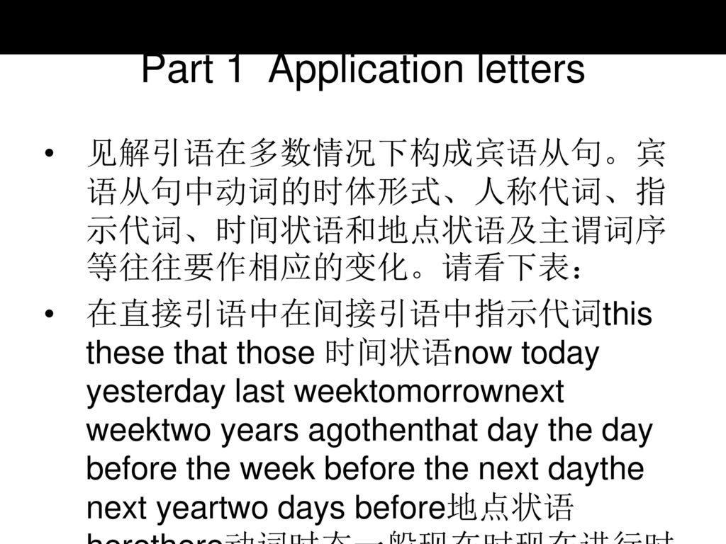 Part 1 Application letters