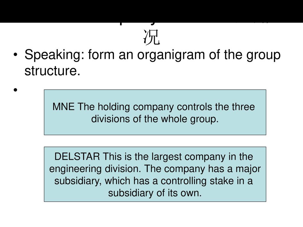 Part 2 Company Profile 公司概况