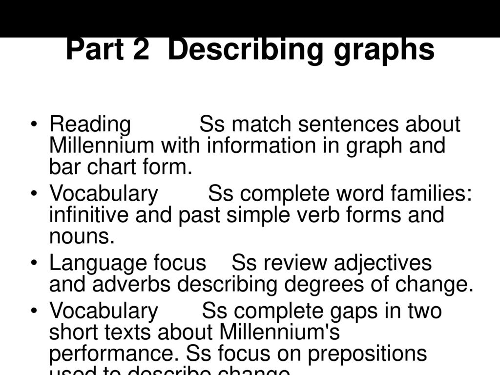 Part 2 Describing graphs