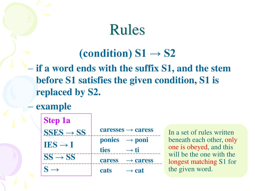 Rules (condition) S1 → S2. if a word ends with the suffix S1, and the stem before S1 satisfies the given condition, S1 is replaced by S2.