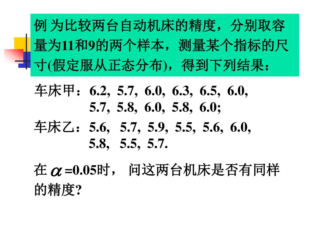 例 为比较两台自动机床的精度，分别取容量为11和9的两个样本，测量某个指标的尺寸(假定服从正态分布)，得到下列结果：