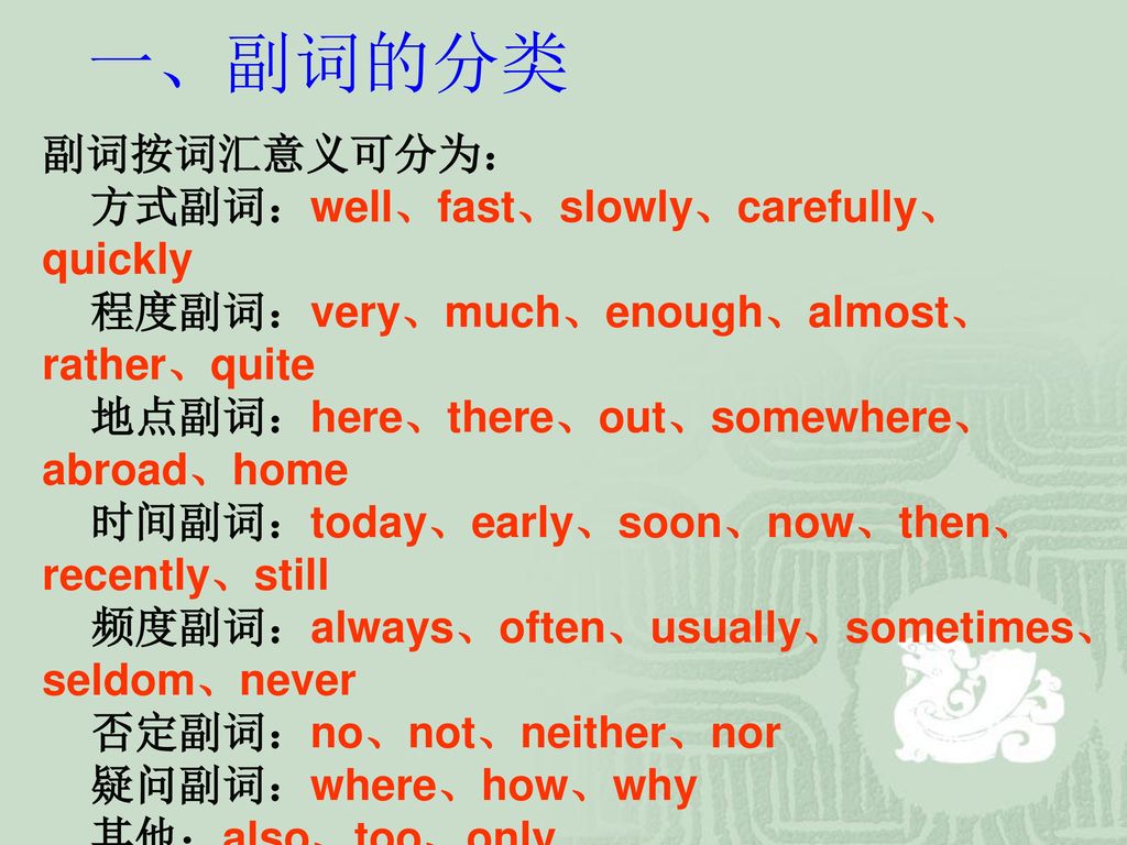 一、副词的分类 副词按词汇意义可分为： 方式副词：well、fast、slowly、carefully、quickly