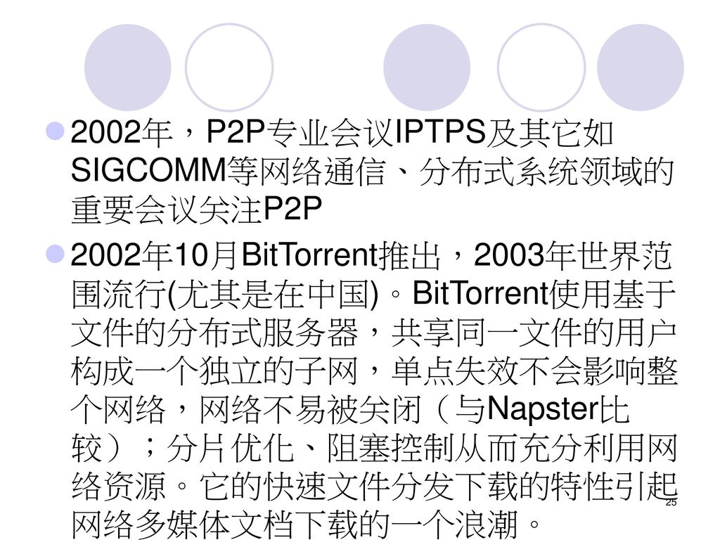 2002年，P2P专业会议IPTPS及其它如SIGCOMM等网络通信、分布式系统领域的重要会议关注P2P