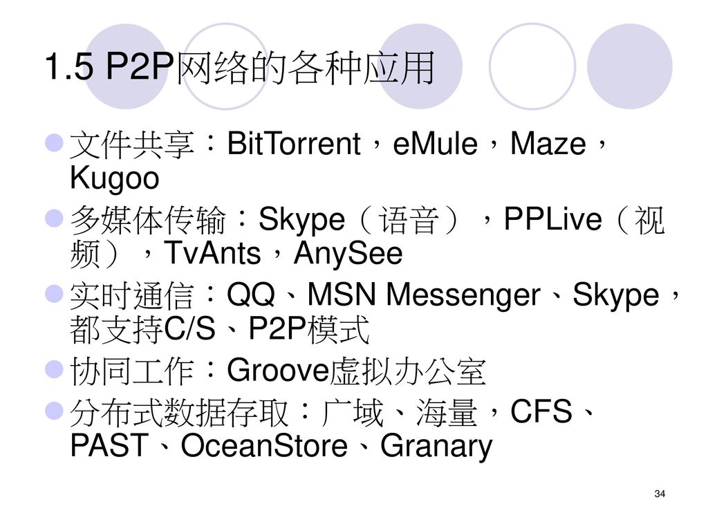 1.5 P2P网络的各种应用 文件共享：BitTorrent，eMule，Maze，Kugoo