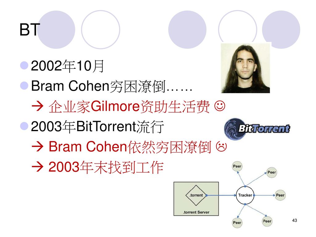 BT 2002年10月 Bram Cohen穷困潦倒……  企业家Gilmore资助生活费  2003年BitTorrent流行