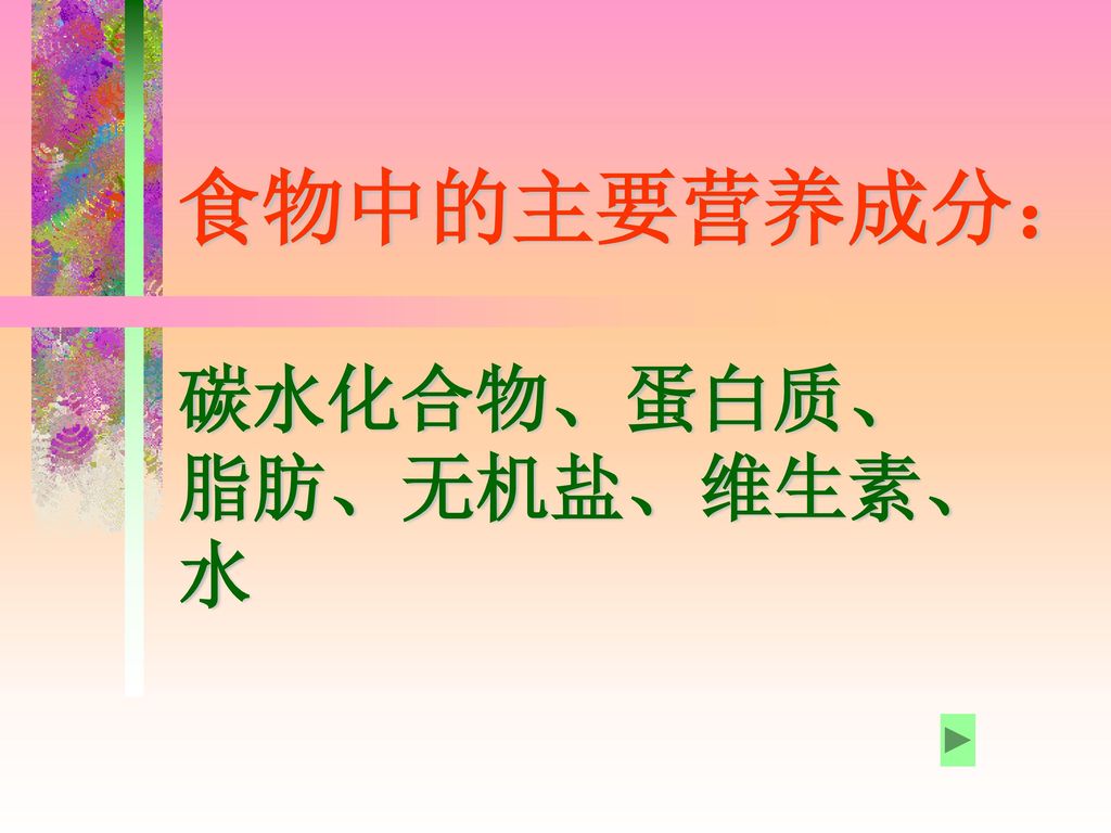 transcript: 碳水化合物,蛋白质,脂肪,无机盐,维生素,水 食物中的主要