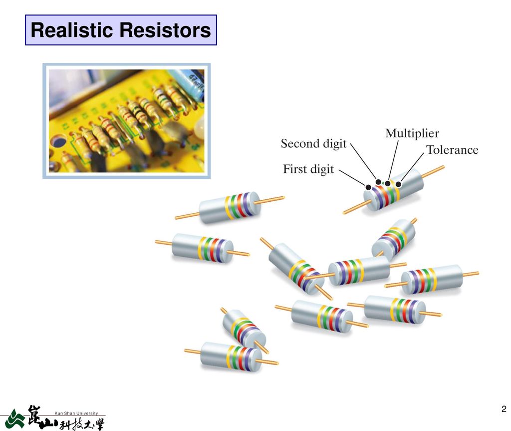 Realistic Resistors