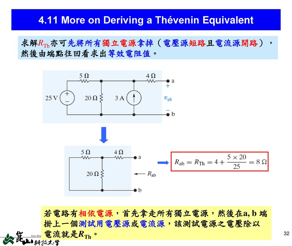 4.11 More on Deriving a Thévenin Equivalent