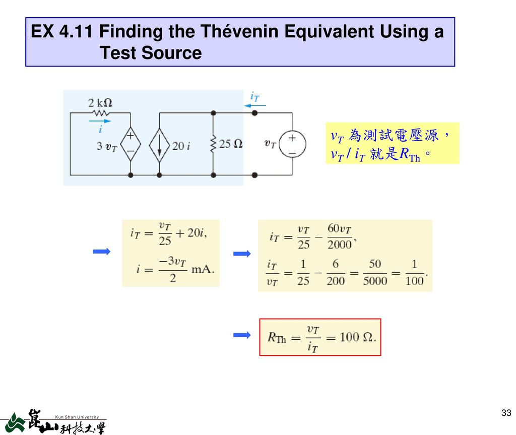 EX 4.11 Finding the Thévenin Equivalent Using a Test Source