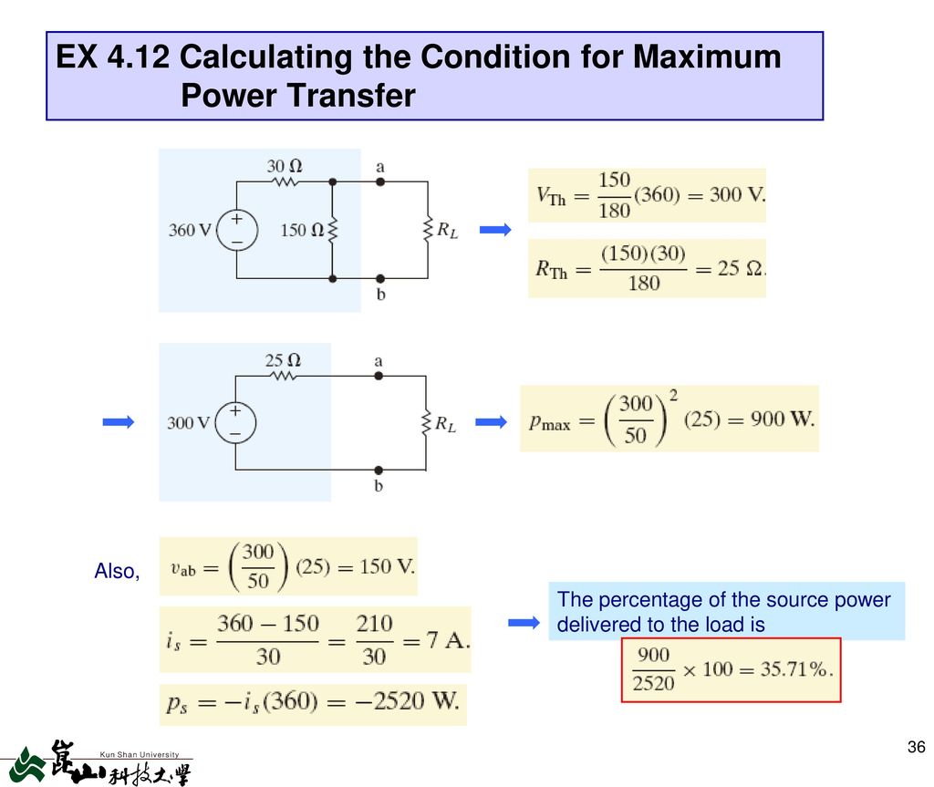 EX 4.12 Calculating the Condition for Maximum Power Transfer